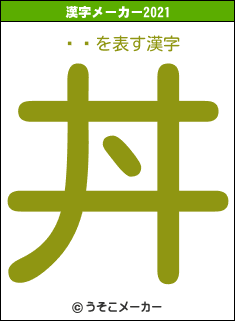 ߤäの2021年の漢字メーカー結果