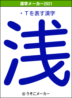 ߤΤの2021年の漢字メーカー結果
