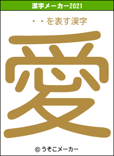 ߤҤの2021年の漢字メーカー結果