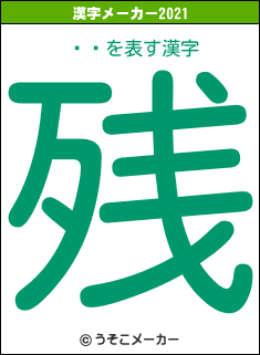 ߤܤの2021年の漢字メーカー結果