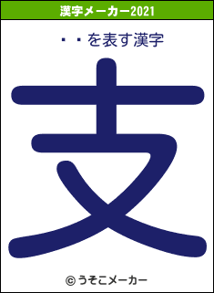 ߤ뤯の2021年の漢字メーカー結果