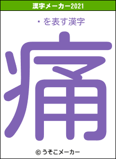 ߤの2021年の漢字メーカー結果