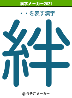 ߯ǡの2021年の漢字メーカー結果