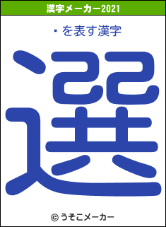 ߳の2021年の漢字メーカー結果