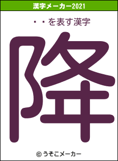 ߵäの2021年の漢字メーカー結果