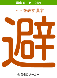 ߵӻの2021年の漢字メーカー結果