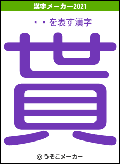 ߵܥの2021年の漢字メーカー結果