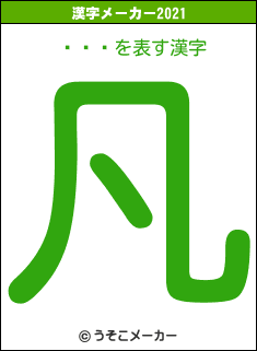 ߷¼¹の2021年の漢字メーカー結果
