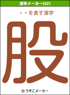 ߷ĸの2021年の漢字メーカー結果