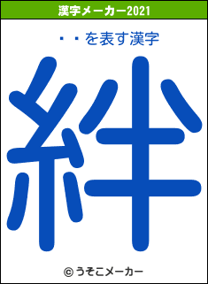 ߷ͤの2021年の漢字メーカー結果