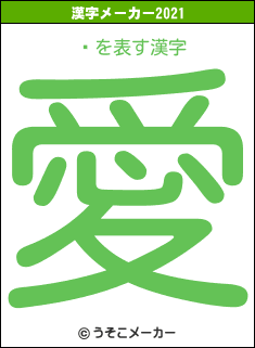ߺの2021年の漢字メーカー結果