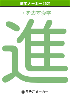 ࡹの2021年の漢字メーカー結果