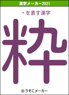 ७の2021年の漢字メーカー結果