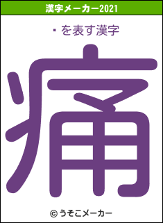 ॶの2021年の漢字メーカー結果