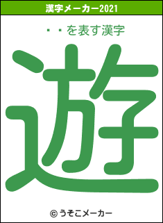 ึߤの2021年の漢字メーカー結果