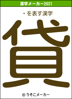 ᤰの2021年の漢字メーカー結果