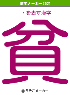 ᤳの2021年の漢字メーカー結果