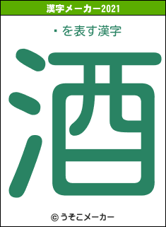 ᥤの2021年の漢字メーカー結果