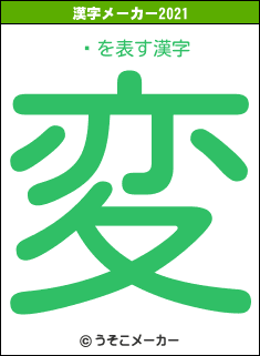 ᥸の2021年の漢字メーカー結果