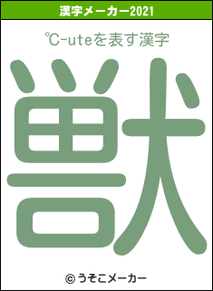 ℃-uteの2021年の漢字メーカー結果