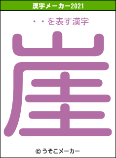 Ⲭᵪの2021年の漢字メーカー結果