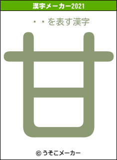 ⶶŵの2021年の漢字メーカー結果