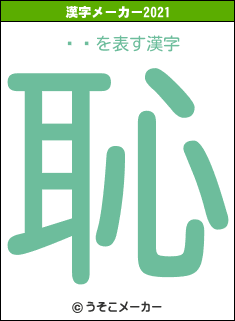 ⸫ɧの2021年の漢字メーカー結果