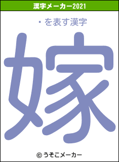 ⹻の2021年の漢字メーカー結果