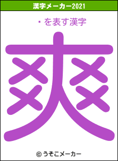 ⻳の2021年の漢字メーカー結果