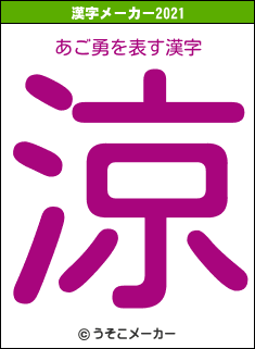 あご勇の2021年の漢字メーカー結果