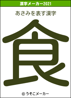 あさみの2021年の漢字メーカー結果