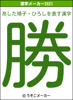 あした順子・ひろしの2021年の漢字メーカー結果