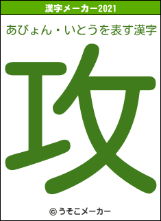 あびょん・いとうの2021年の漢字メーカー結果