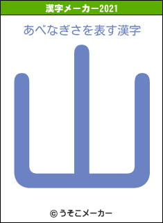 あべなぎさの2021年の漢字メーカー結果