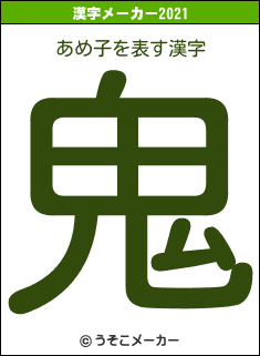 あめ子の2021年の漢字メーカー結果