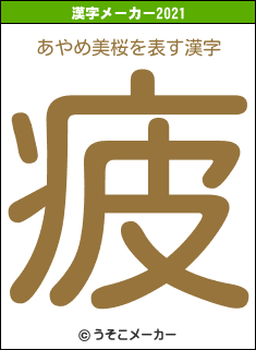 あやめ美桜の2021年の漢字メーカー結果