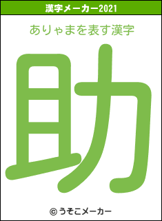 ありゃまの2021年の漢字メーカー結果