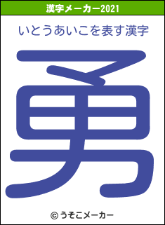 いとうあいこの2021年の漢字メーカー結果