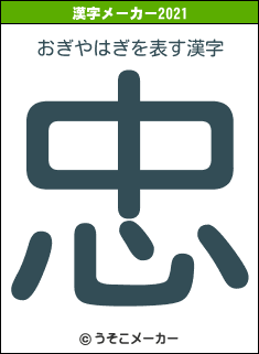 おぎやはぎの2021年の漢字メーカー結果