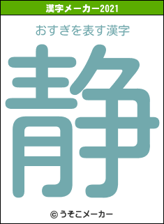 おすぎの2021年の漢字メーカー結果