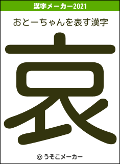 おとーちゃんの2021年の漢字メーカー結果