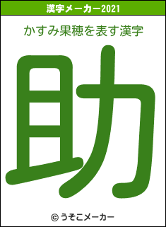 かすみ果穂の2021年の漢字メーカー結果