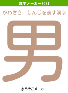 かわさき　しんじの2021年の漢字メーカー結果