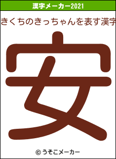 きくちのきっちゃんの2021年の漢字メーカー結果