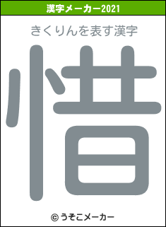 きくりんの2021年の漢字メーカー結果