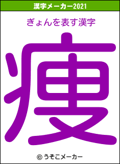 ぎょんの2021年の漢字メーカー結果