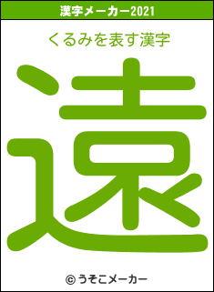 くるみの2021年の漢字メーカー結果