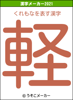 くれもなの2021年の漢字メーカー結果