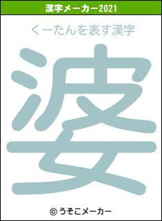 くーたんの2021年の漢字メーカー結果