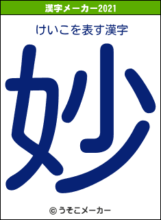 けいこの2021年の漢字メーカー結果